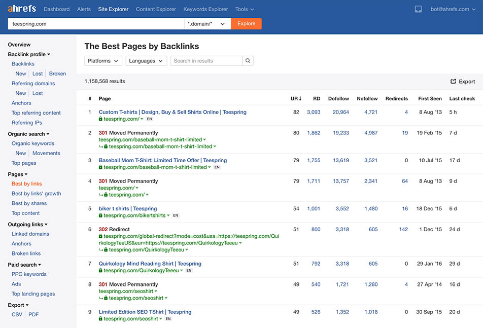 Os Ahrefs podem identificar a origem dos backlinks dos seus concorrentes 