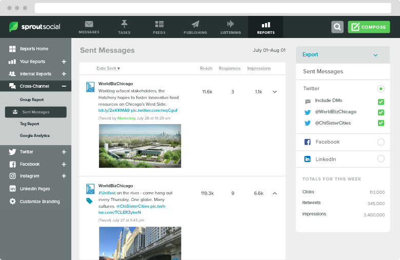 WBC sent messages report
