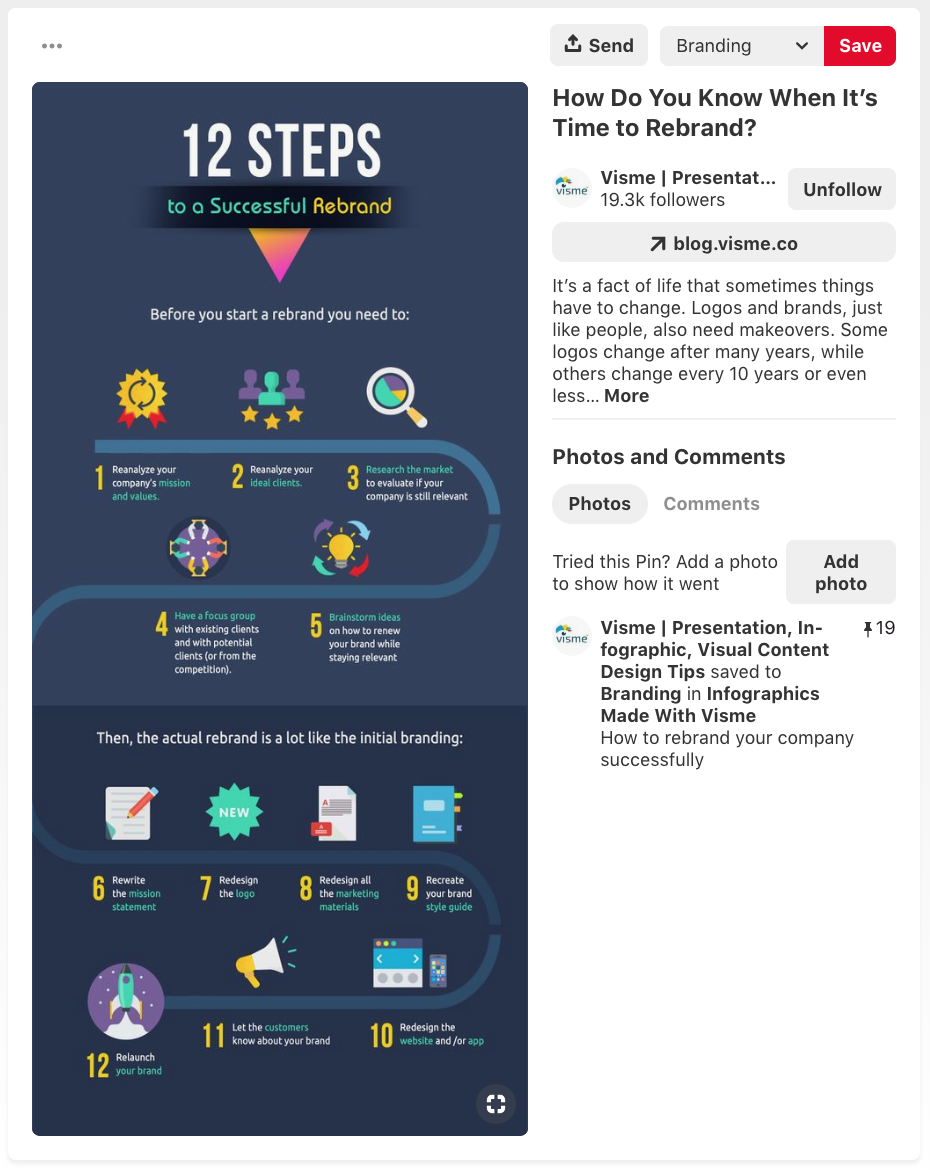 pinterest long-form infographic