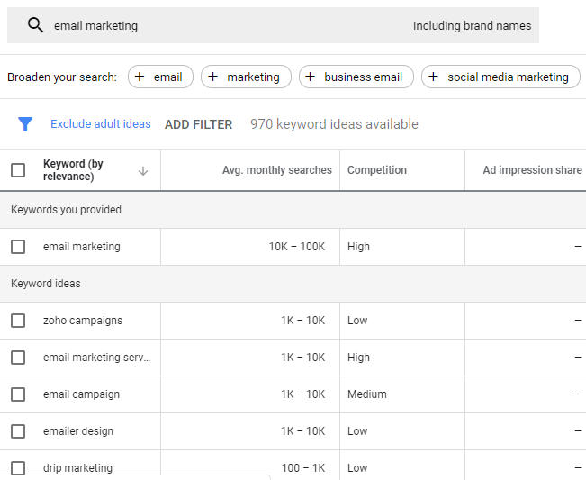 looking at Google Analytics results can give you ideas for video SEO opportunities