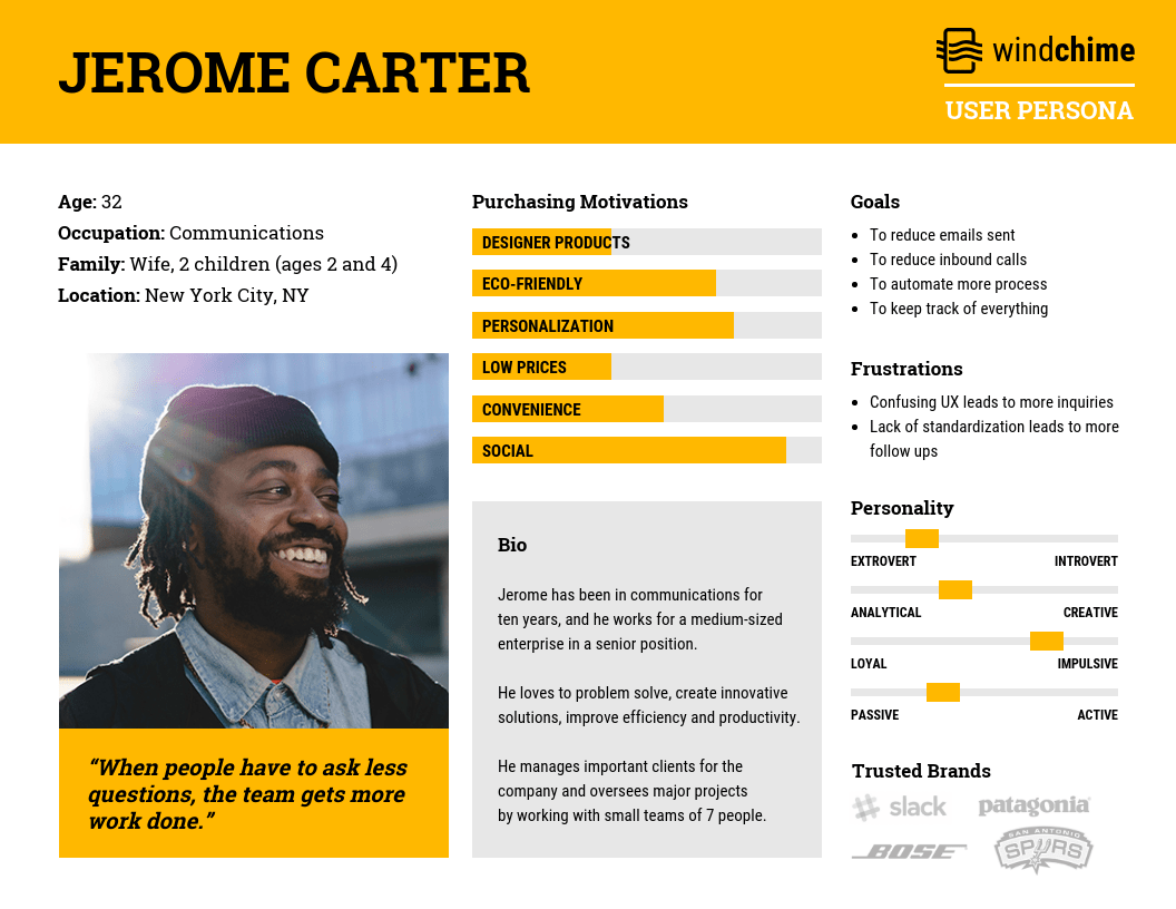 example of a buyer persona