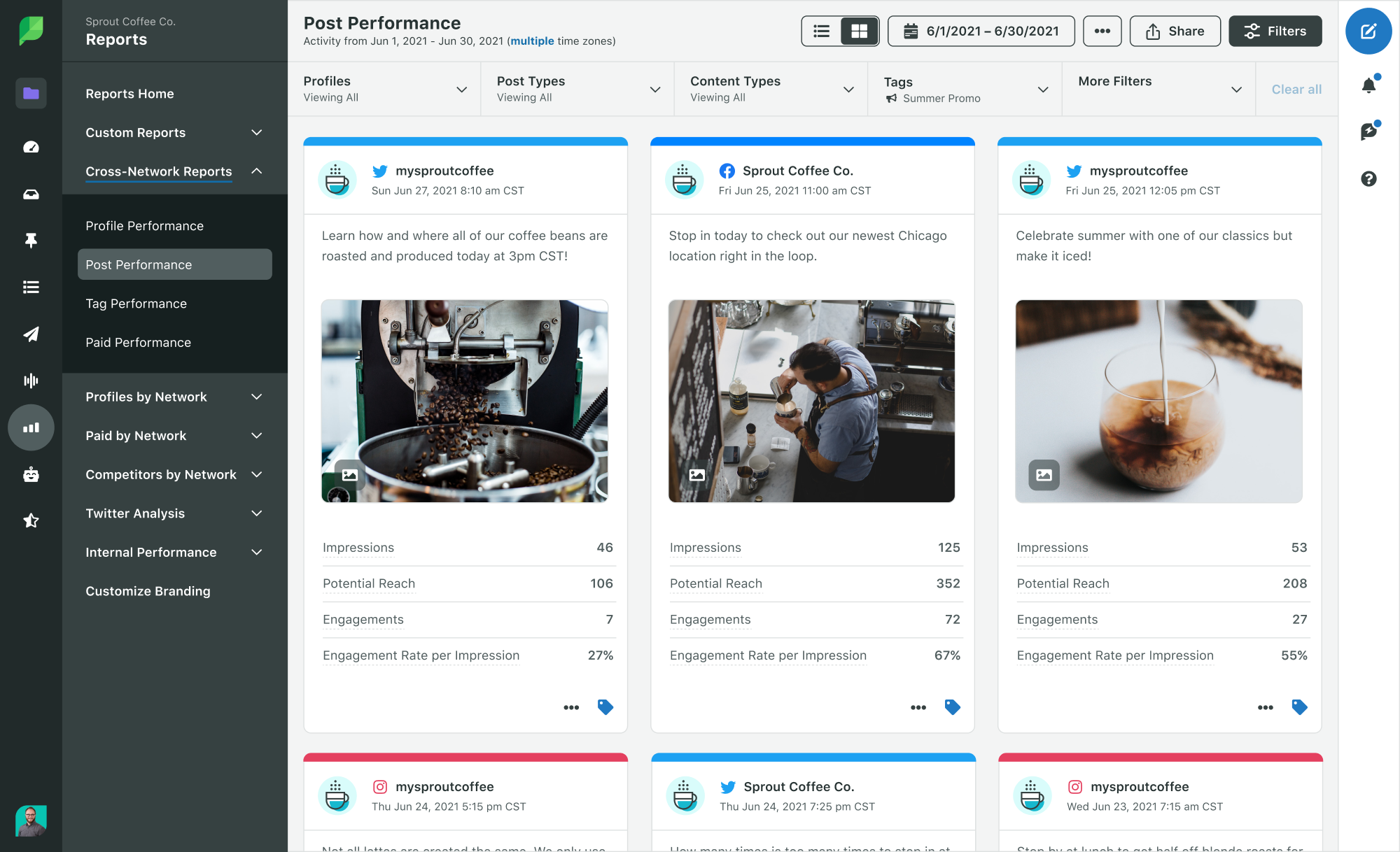 A screenshot of Sprout's post performance report where you can see how posts across different platforms are performing next to each other