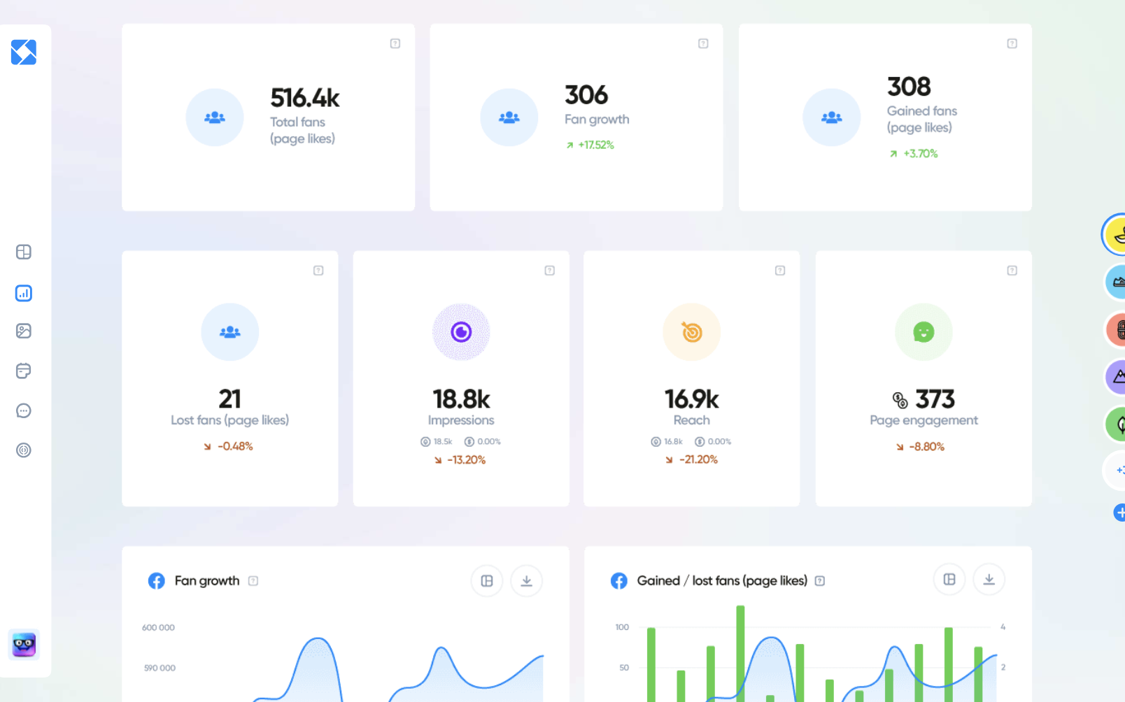 Screenshot of Iconosquare's interface.