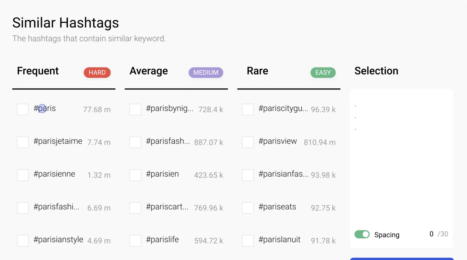 Screenshot of Inflact's interface of frequent, average and rare hashtags with search volume numbers next to each.