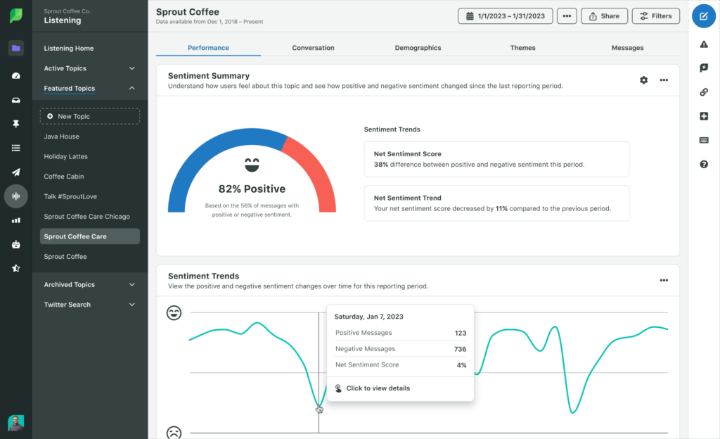 Tracking sentiment analysis with the Sprout Social dashboard