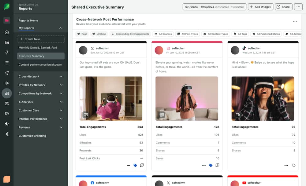 Sprout Social’s Cross-Network Post Performance page featuring metrics for three posts, including likes and total engagements