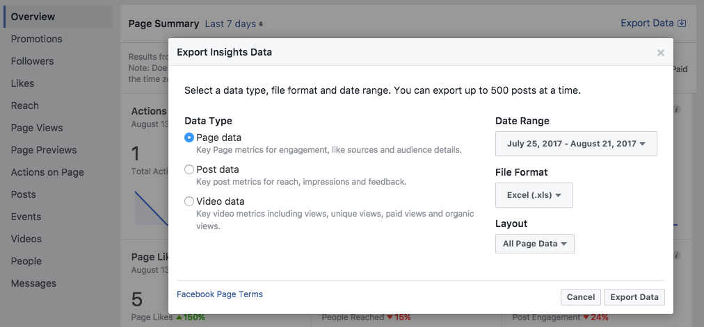 Insights in Meta Business suite